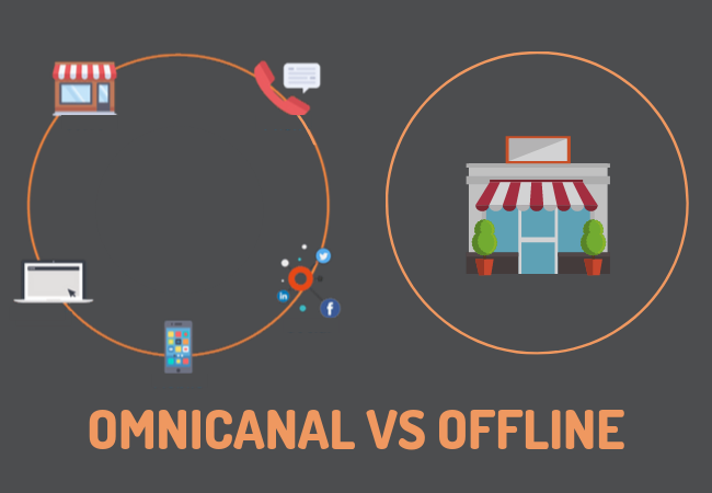 O consumidor omnicanal consome mais que o consumidor offline?